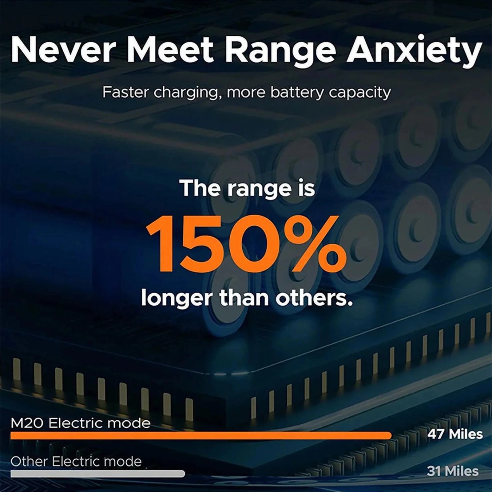 1000W Electric Bike for Adults, Retro-Style, 28mph, 94 Miles Range, 20���x4.0��� Fat Tires, Full Suspension, UL Certified