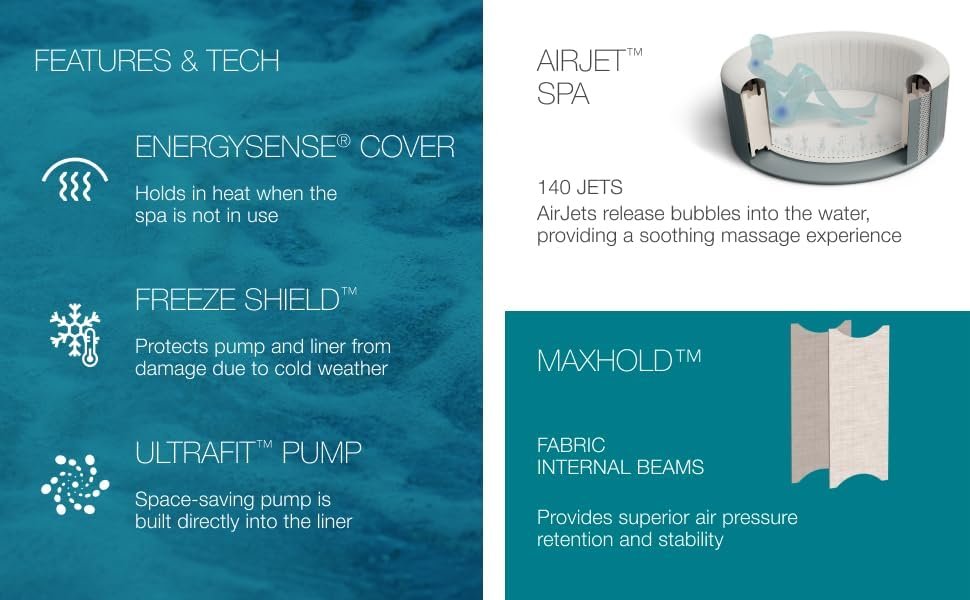 Bestway SaluSpa Miami EnergySense AirJet Inflatable Hot Tub Spa (71��� x 26���) | Portable Hot Tub with 2 Covers (1 Energy-Efficient Thermal Cover and 1 Standard Cover) | Fits Up to 2-4 Persons | Black