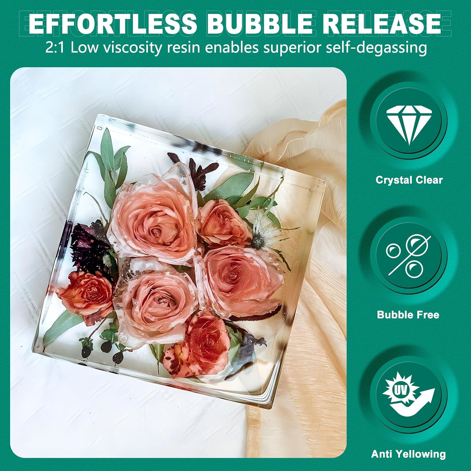 Deep Pour Epoxy Resin, Epoxy Resin Kit for 2-4