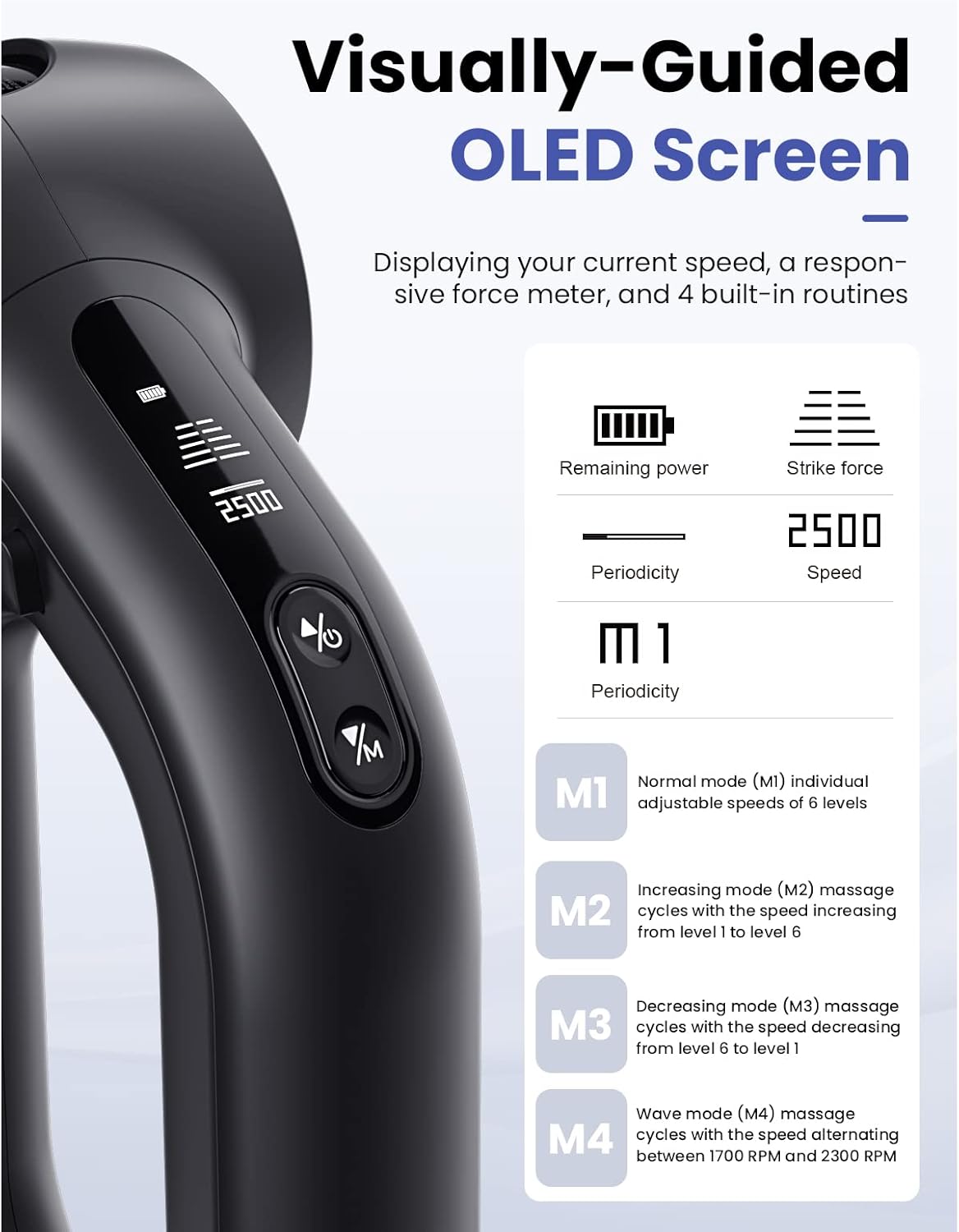 Pro Massage Gun Deep Tissue Percussion with 16mm Amplitude, Professional Muscle Massager Gun for Athletes Pain Relief, Quiet Electric Handheld Therapy Device, FSA and HSA Eligible