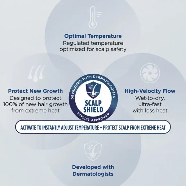 Shark FlexFusion Straight Air + Ceramic Styling Drying System with Scalp Shield Mode Cosmic Blush