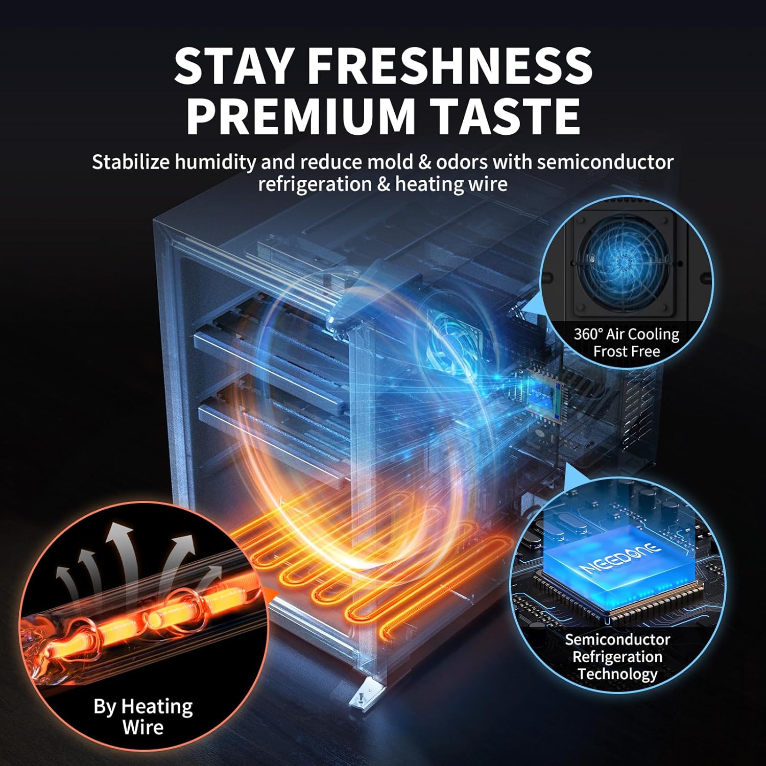 ThermoCigar 48L Cigar Humidor with Heating & Cooling, Cedar Wood, Digital Hygrometer, Quiet Electric Cooler for 350 Cigars