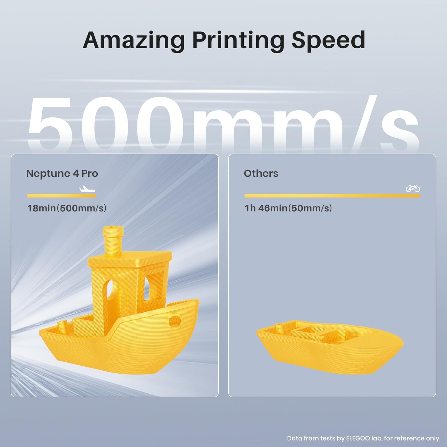 Neptune 4 Pro 3D Printer, 500mm/s High Speed FDM Printer with Klipper Firmware, Auto Leveling, Segmented Heatbed and All-Metal Guide Rails, 8.85x8.85x10.43 Inch Printing Size