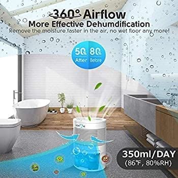 Dehumidifier �C 2000 Cubic Feet (185 Sq ft) Small Dehumidifiers for Home Bedroom Bathroom Basement Closet RV Camper, 800ml (27 oz) Full Auto-Off Portable Electric Mini Dehumidifier for Space