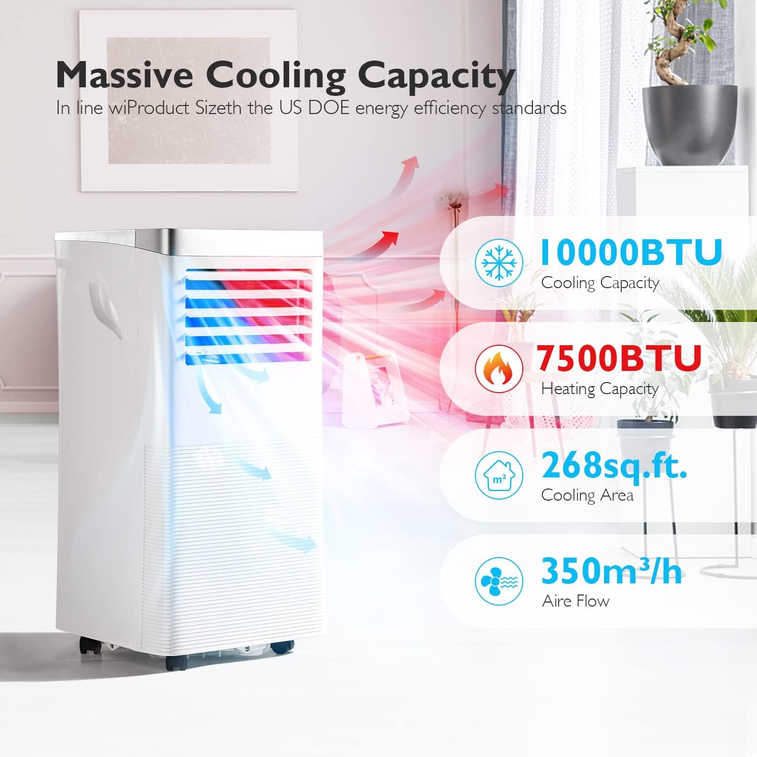 Portable Air Conditioner Cools up to 300 Sq.ft, 4-IN-1 Portable AC Unit with Cooling, Dehumidifier, Fan, 24H Timer (Window Venting Kit Included)