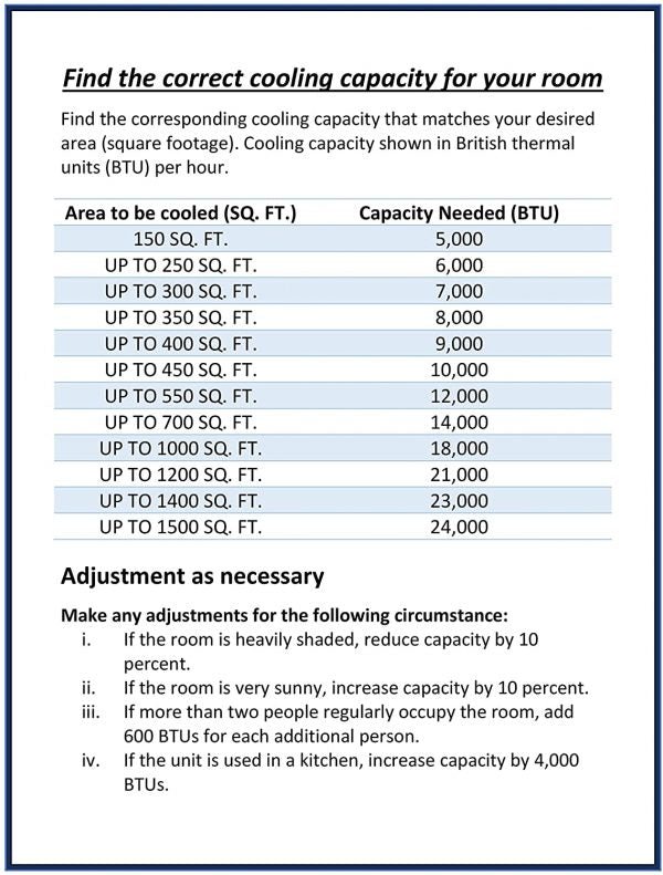 BLACK+DECKER 14,000 BTU Portable Air Conditioner with Heat and Remote Control