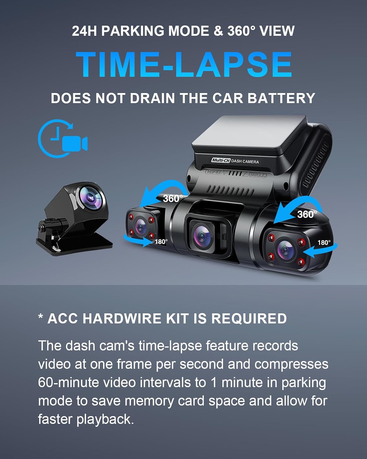 Dash Cam, 4 Channel Dash Camera FHD 1080Px4, Front, Left, Right and Rear, Front and Rear Inside, Built in GPS WiFi, 256 GB Max, Free 128GB Card, D90-4CH-128GB