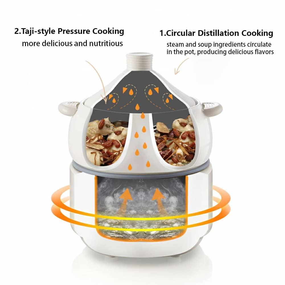 Bar Multi function Electric Ceramics DQG A30C1