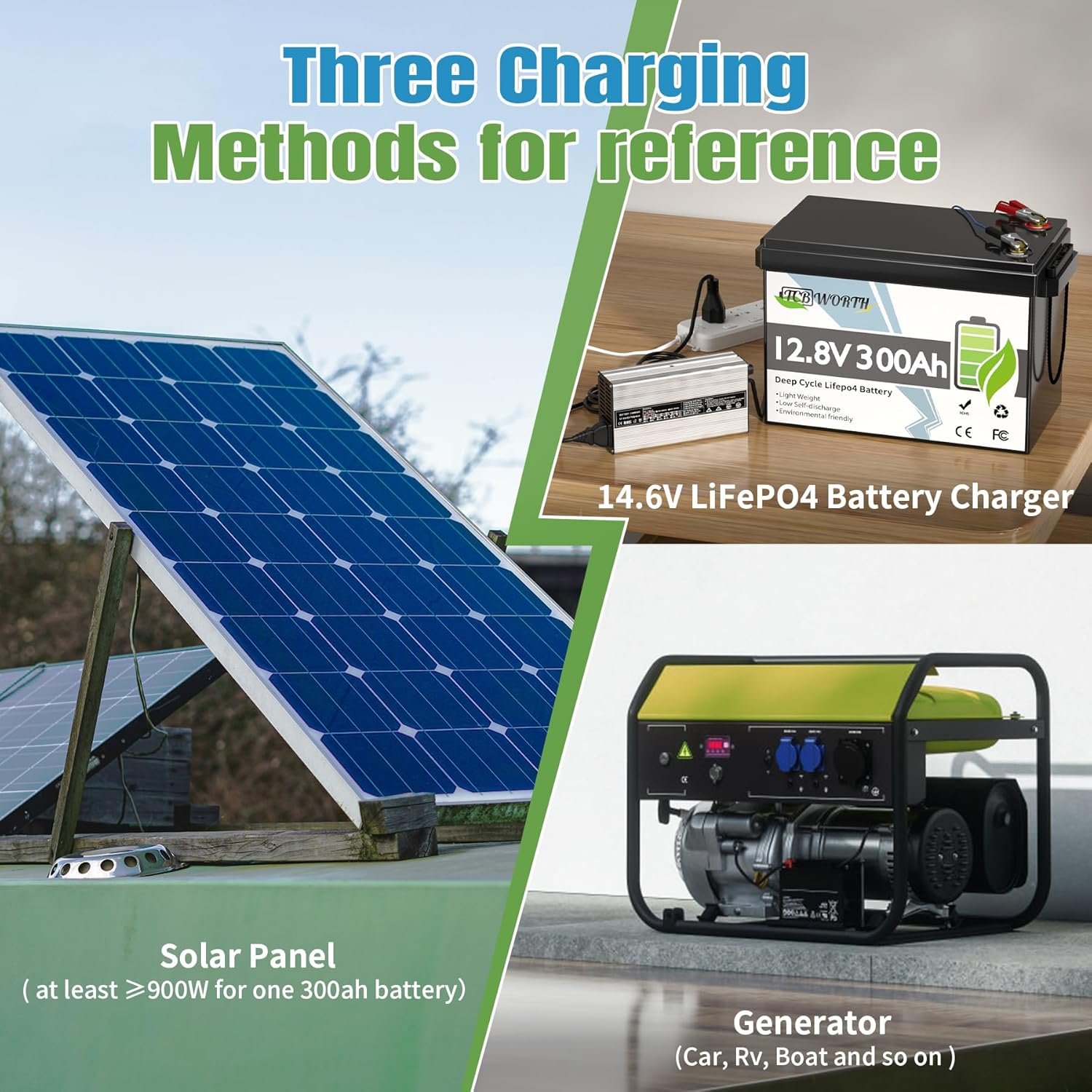 12V 100Ah LiFePO4 Battery, Rechargeabel Deep Cycle Lithium Batteries, 100A BMS with Low-Temp Protection, Perfect for RV, Solar, Boat, Marine, Trolling Motor