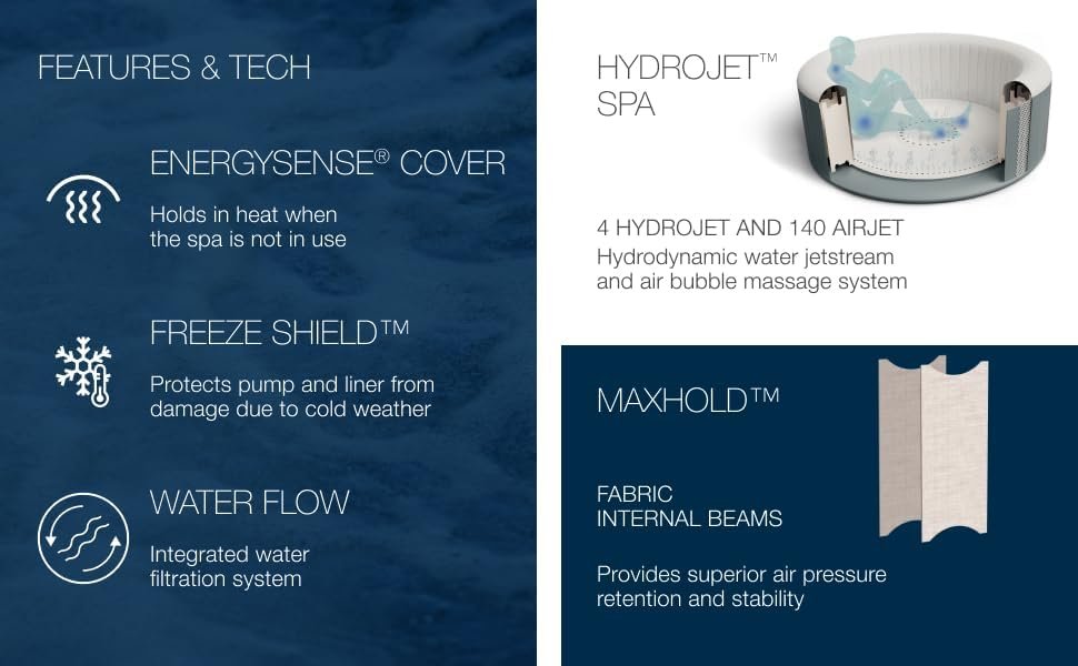 Bestway SaluSpa Miami EnergySense AirJet Inflatable Hot Tub Spa (71��� x 26���) | Portable Hot Tub with 2 Covers (1 Energy-Efficient Thermal Cover and 1 Standard Cover) | Fits Up to 2-4 Persons | Black