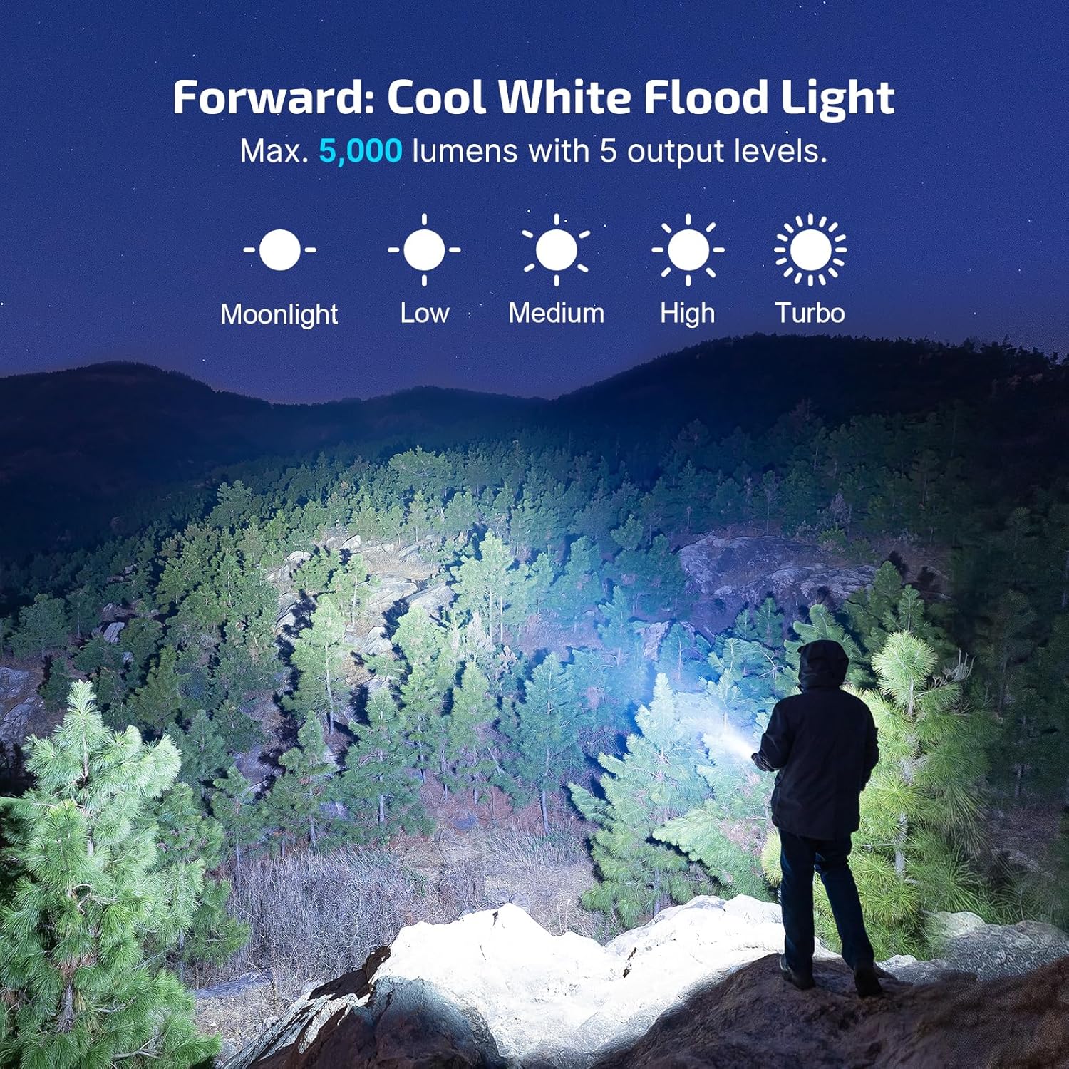 Olantern Stretch Camping Lanterns, 500 Lumens Stretchable LED Flashlights with Dual Light Source Bundle with Prowess Rechargeable Flashlight, Bidirectional Lighting