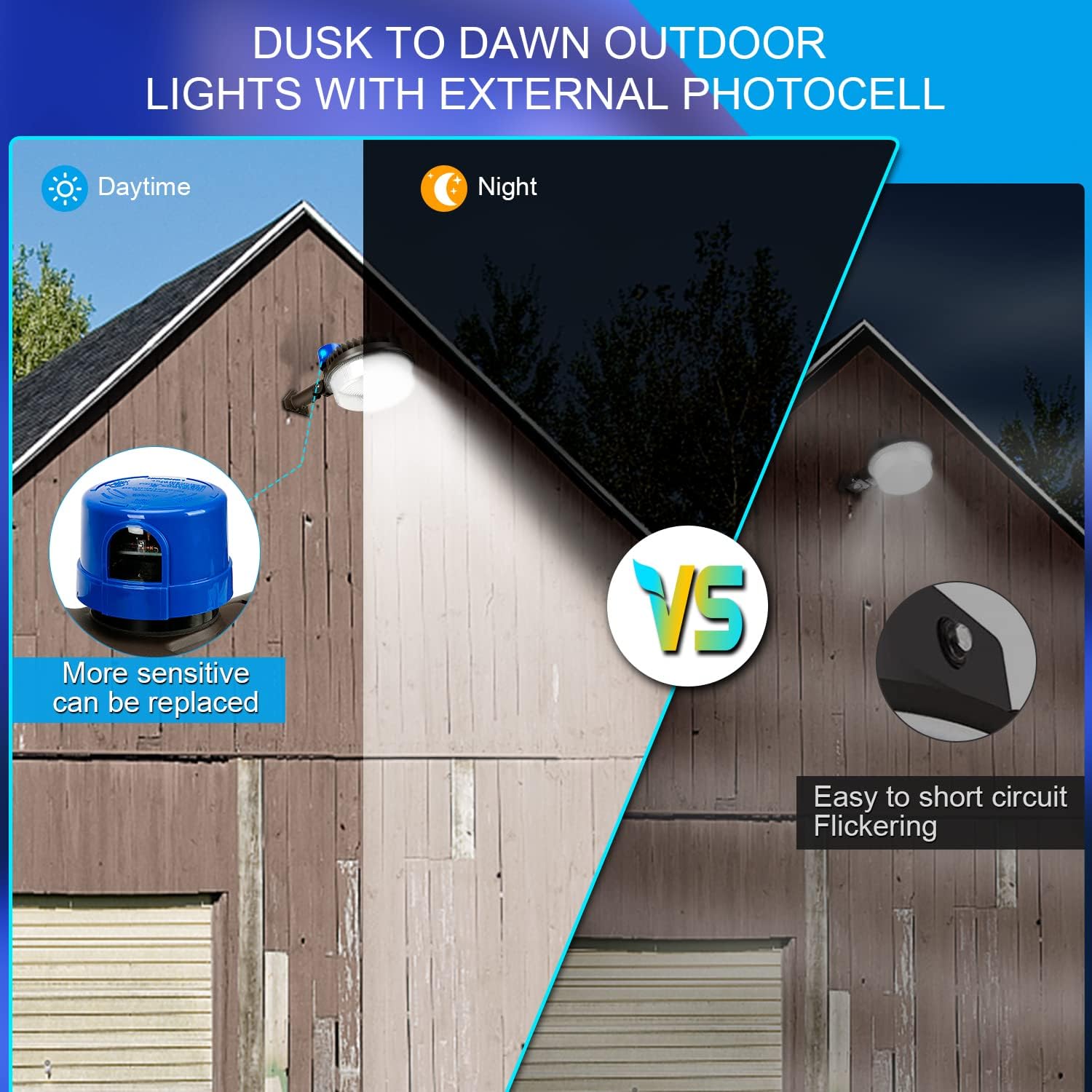120W LED Barn Light Dusk to Dawn Outdoor Lighting 18000lm 5000K LED Security Lights Adjustable Angle IP65 Waterproof Flood Lights Outdoor for Yard Warehouse ? Pack