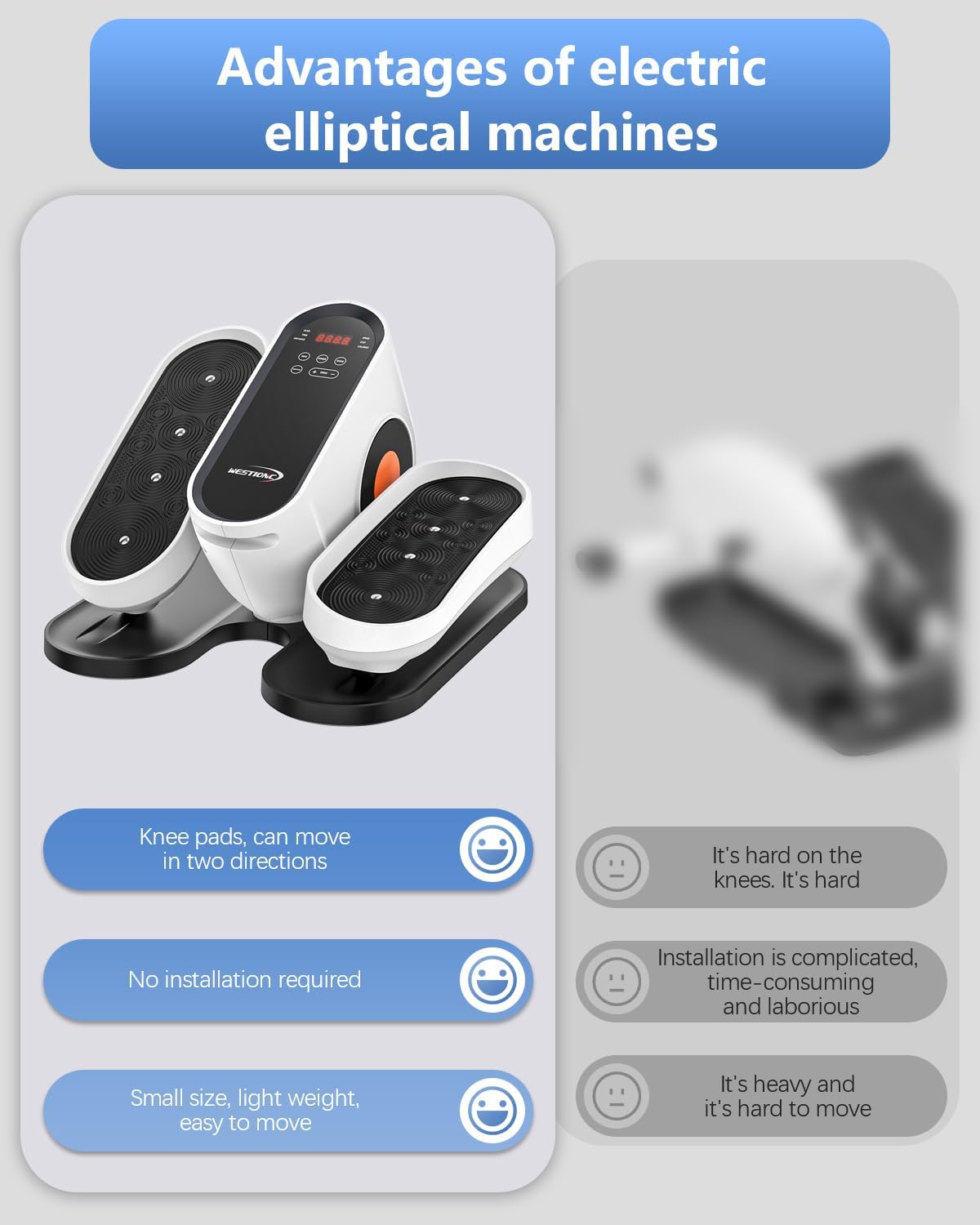 Under Desk Elliptical Machine, Electric Ellipse Leg Exerciser While Sitting for Seniors Adults, Leg Ercise Pro, Leg Exerciser While Sitting, Home Use Seated Ellipse Leg Exerciser