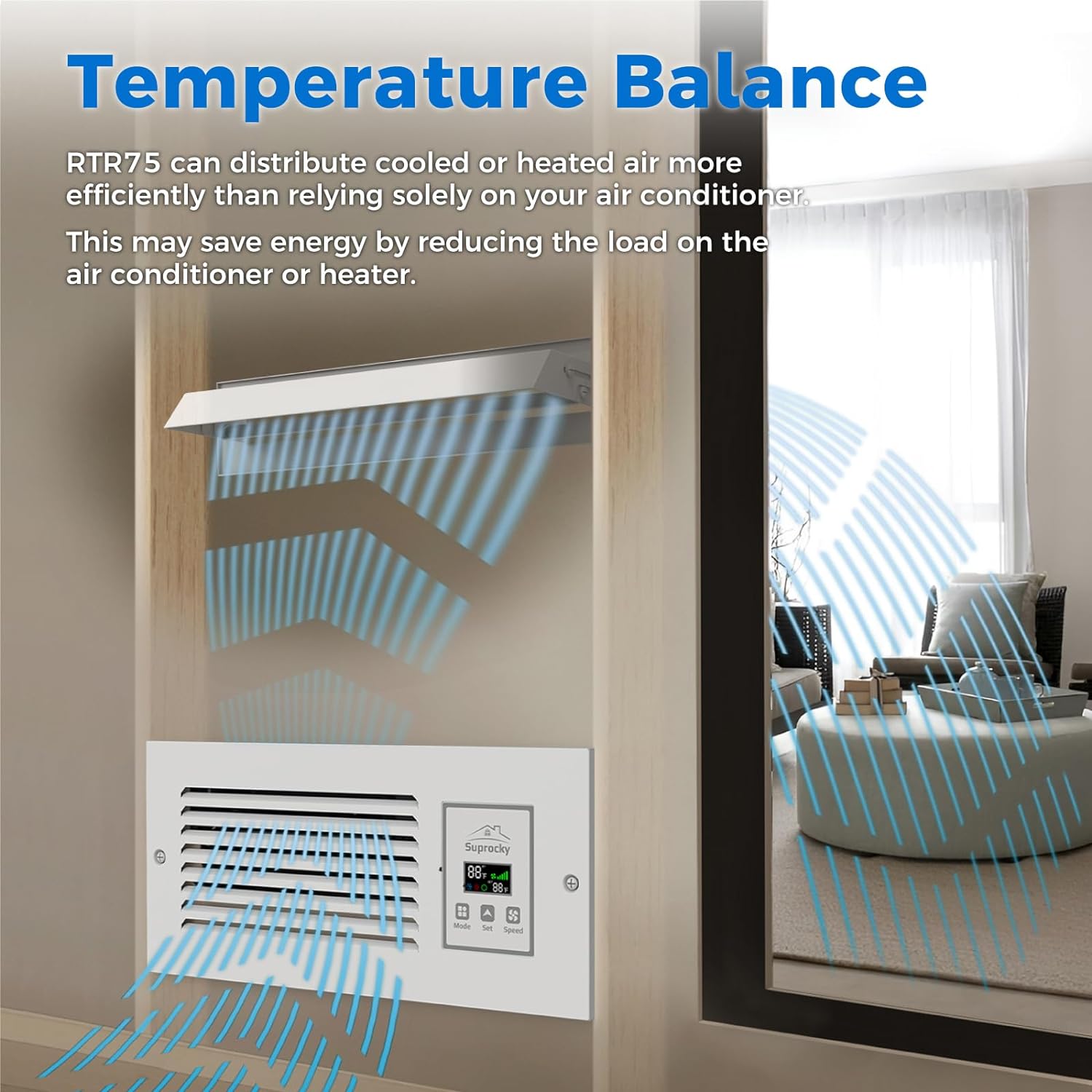 Room to Room Air Transfer Fan, Through Wall Fan with Intelligent Programmed Air Exchange System, Hardwired, 5-Speed, In Wall Vent Fan with Temperature Sensor, 90CFM, RTR75