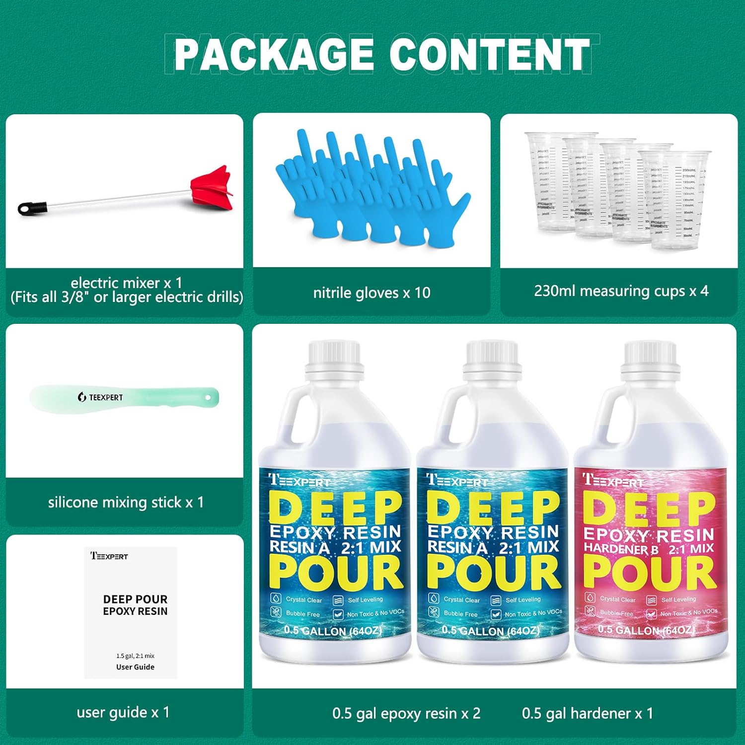 Deep Pour Epoxy Resin, Epoxy Resin Kit for 2-4