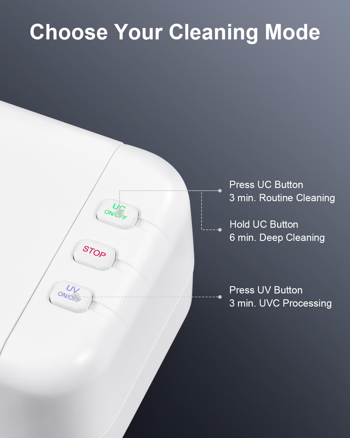 30L Large Ultrasonic Cleaner, Total 1400W Professional Industrial Auto Cleaning Machine for Carburetor Tools Parts Instrument, 40kHz Digital Sonic Cavitation Cleaner with Heater & Timer