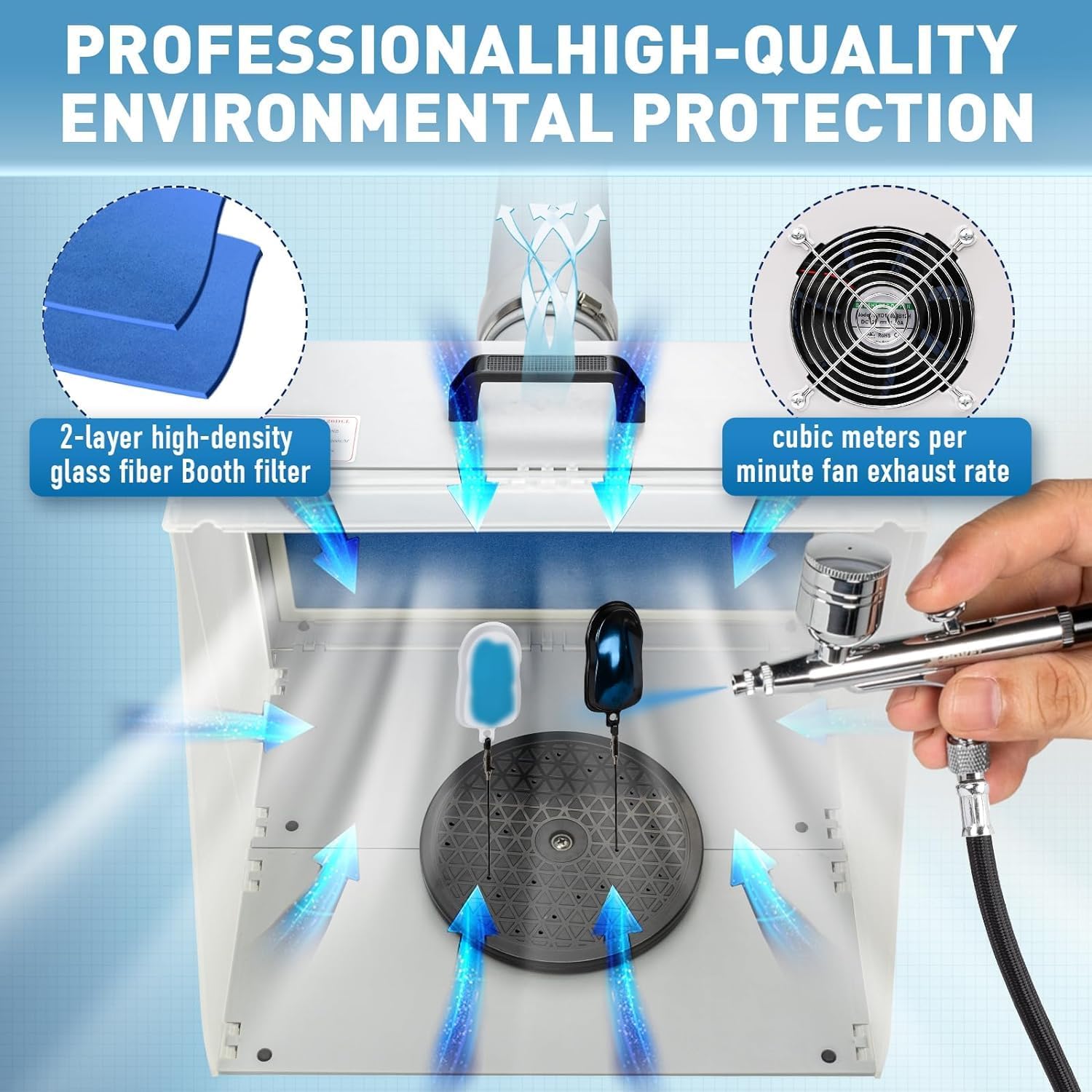 Autolock Spray Booth Kit with LED Lights & Filtration for Models, Crafts, & Hobbies  C Spacious Design & Extendable Exhaust