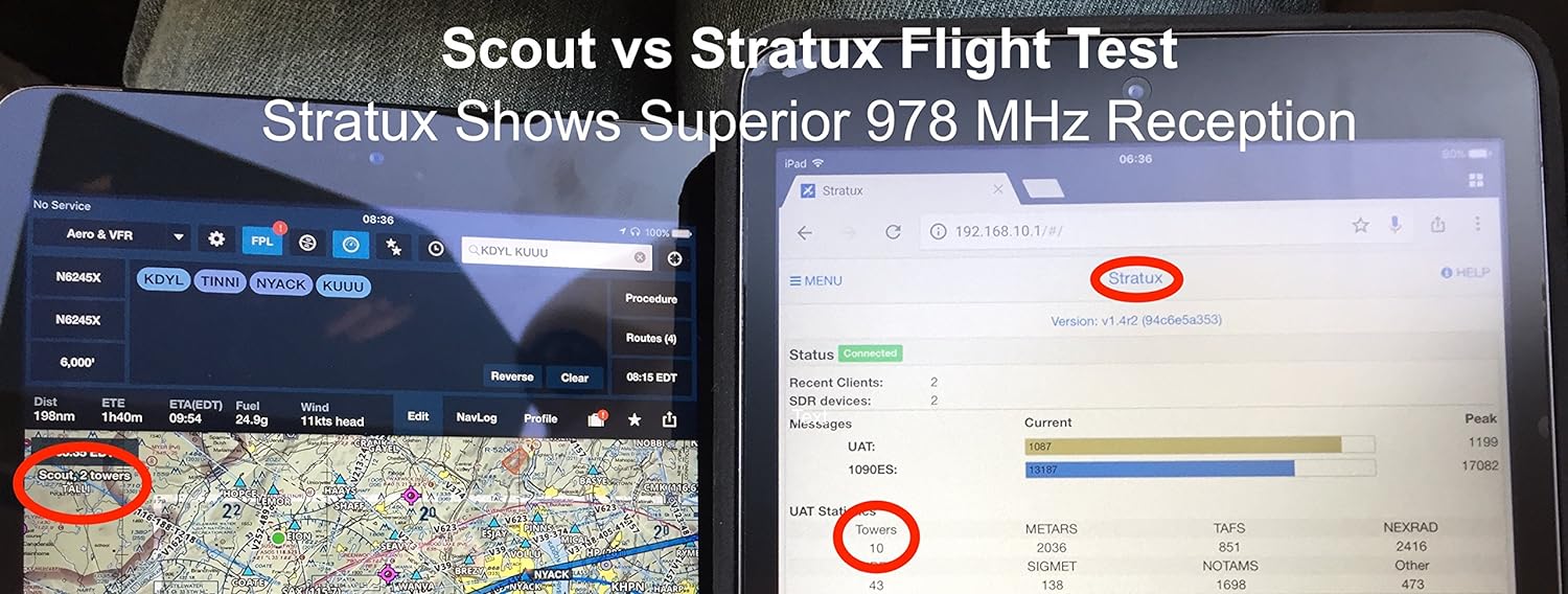 Dual Band Receiver Aviation Weather and Traffic - External WAAS GPS, AHRS, Battery Pack, Suction Mount, Antennas, SDR