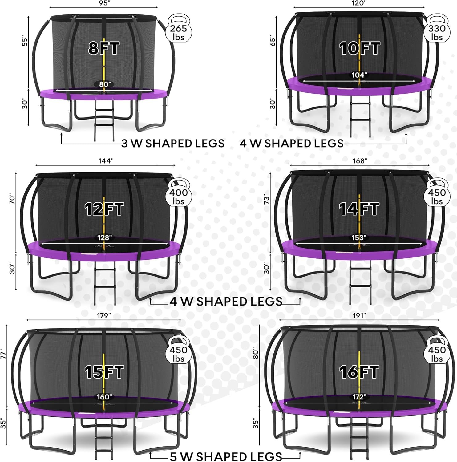 JUMPZYLLA Trampoline 8FT 10FT 12FT 14FT 15FT 16FT Trampoline with Enclosure �C Recreational Trampolines with Ladder and AntiRust Coating, ASTM Approval Outdoor Trampoline for Kids