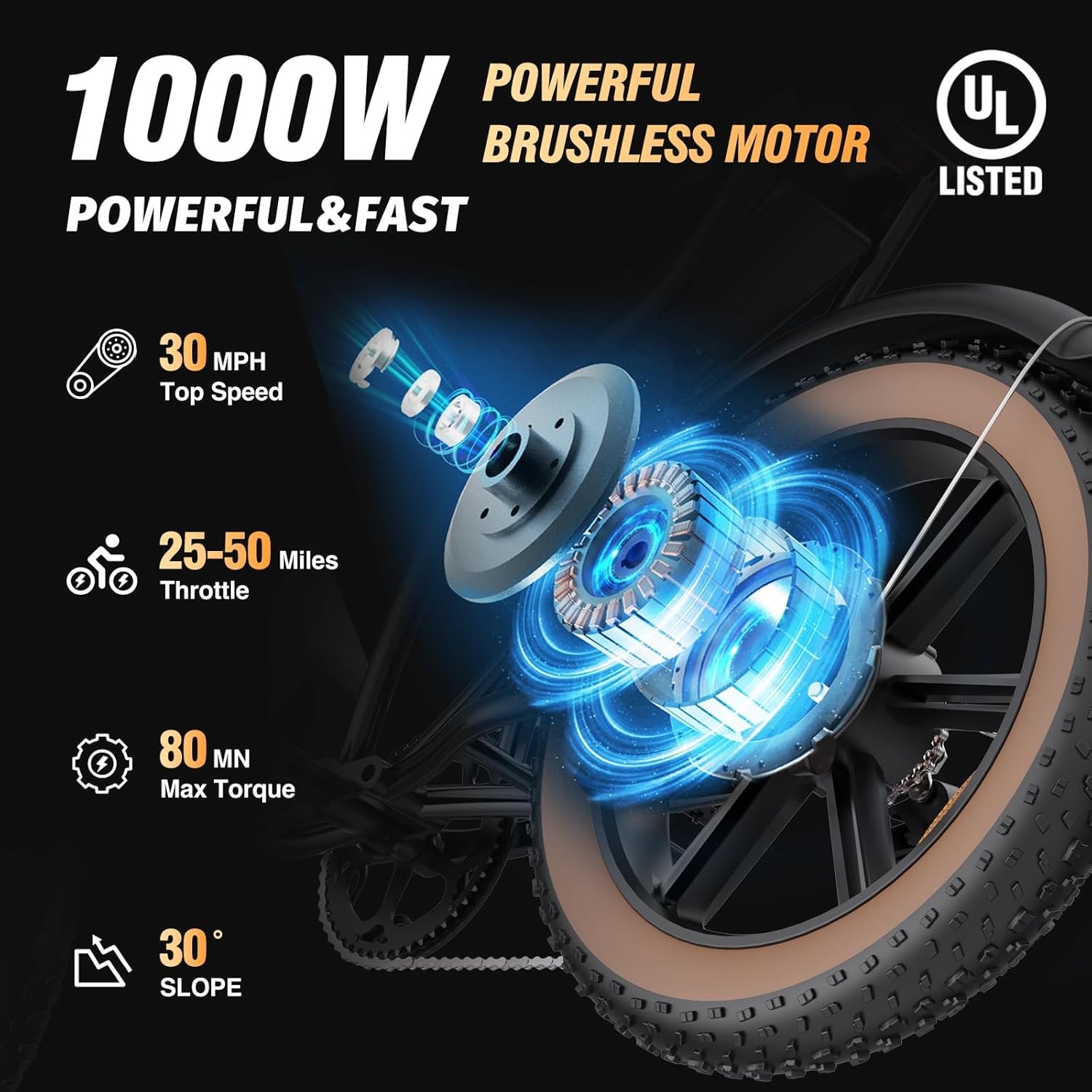 Electric Bike for Adults Q20, 2000/1500W, 37/30MPH,52V 40AH,48V/20AH E-Bike,30-180 Miles Electric Motorcycle, 20��� Fat Tire Dirt Bike, UL2849 All Terrain for Mountains, Snow, Sand, Road