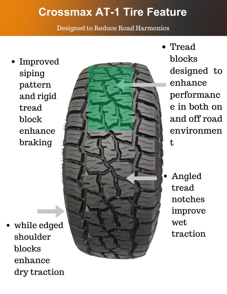 Crossmax AT-1 285/70R17 116T All Terrain Tire