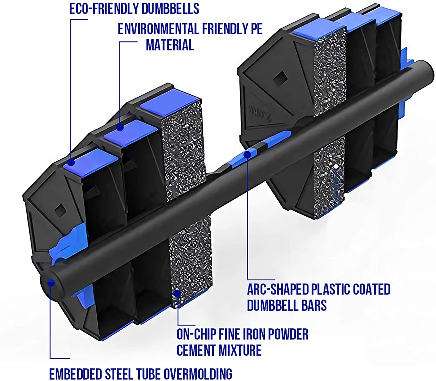 VIVITORY Adjustable Dumbbells & Barbell Set, 44/66 lbs, Non-Slip Grip, Home Gym Fitness Equipment