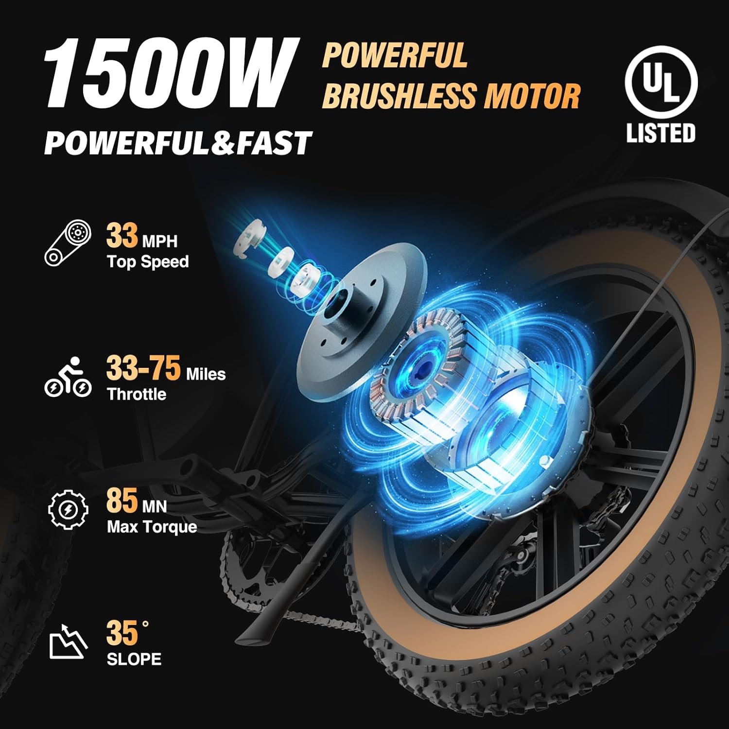 Electric Bike for Adults Q20, 2000/1500W, 37/30MPH,52V 40AH,48V/20AH E-Bike,30-180 Miles Electric Motorcycle, 20��� Fat Tire Dirt Bike, UL2849 All Terrain for Mountains, Snow, Sand, Road
