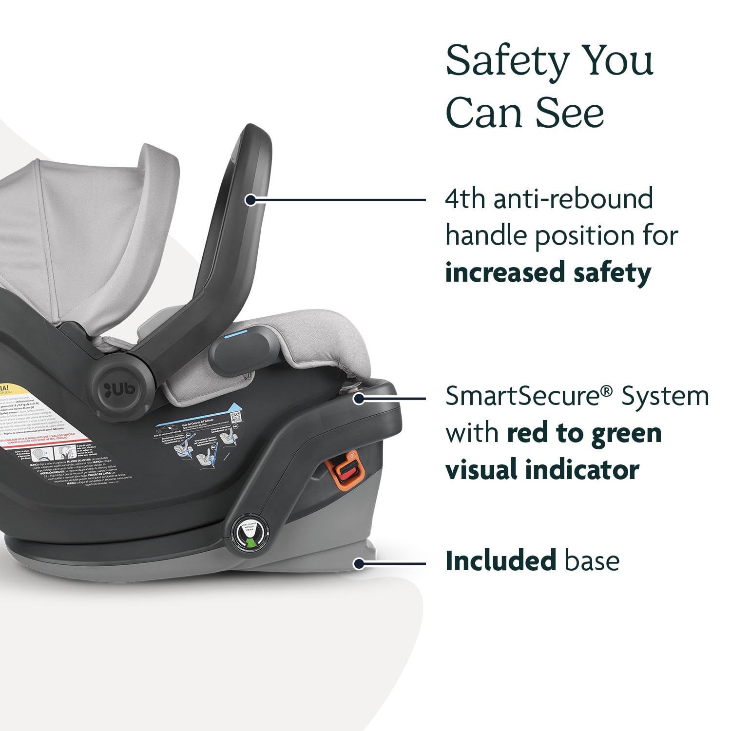 Infant Car Seat/Easy Installation/Innovative SmartSecure Technology/Base + Robust Infant Insert Included/Direct Stroller Attachment/Jake (Charcoal)
