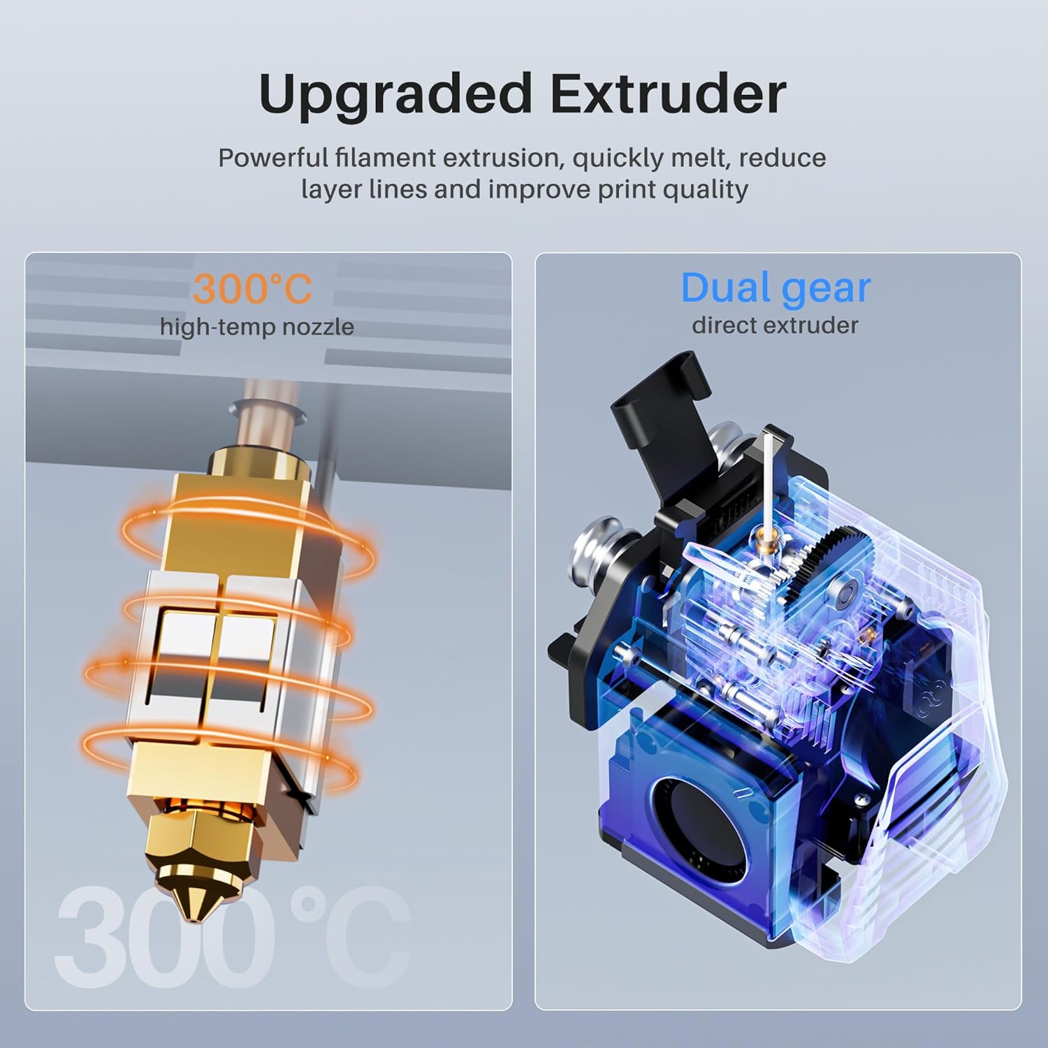 Neptune 4 Pro 3D Printer, 500mm/s High Speed FDM Printer with Klipper Firmware, Auto Leveling, Segmented Heatbed and All-Metal Guide Rails, 8.85x8.85x10.43 Inch Printing Size