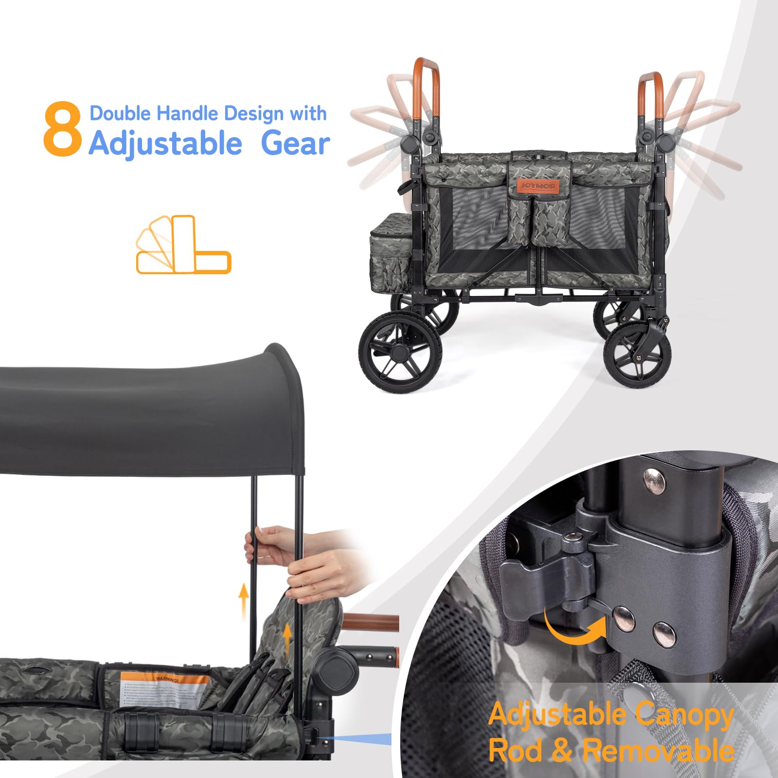 JOYMOR Stroller Seating UV Protection WS1GC4SD