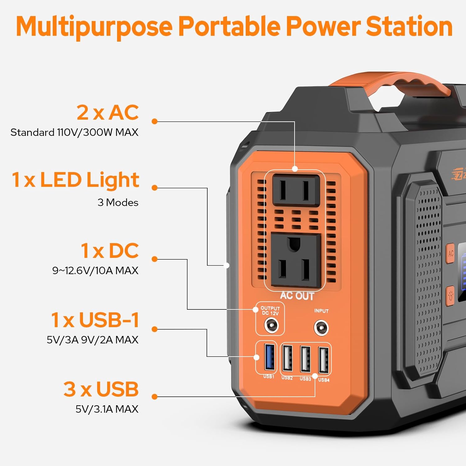 Portable Solar Generator, 300W Portable Power Station with Foldable 60W Solar Panel, 110V Pure Sine Wave, 280Wh Lithium Battery Pack with DC AC Outlet for Home Use RV Outdoor Camping Adventure