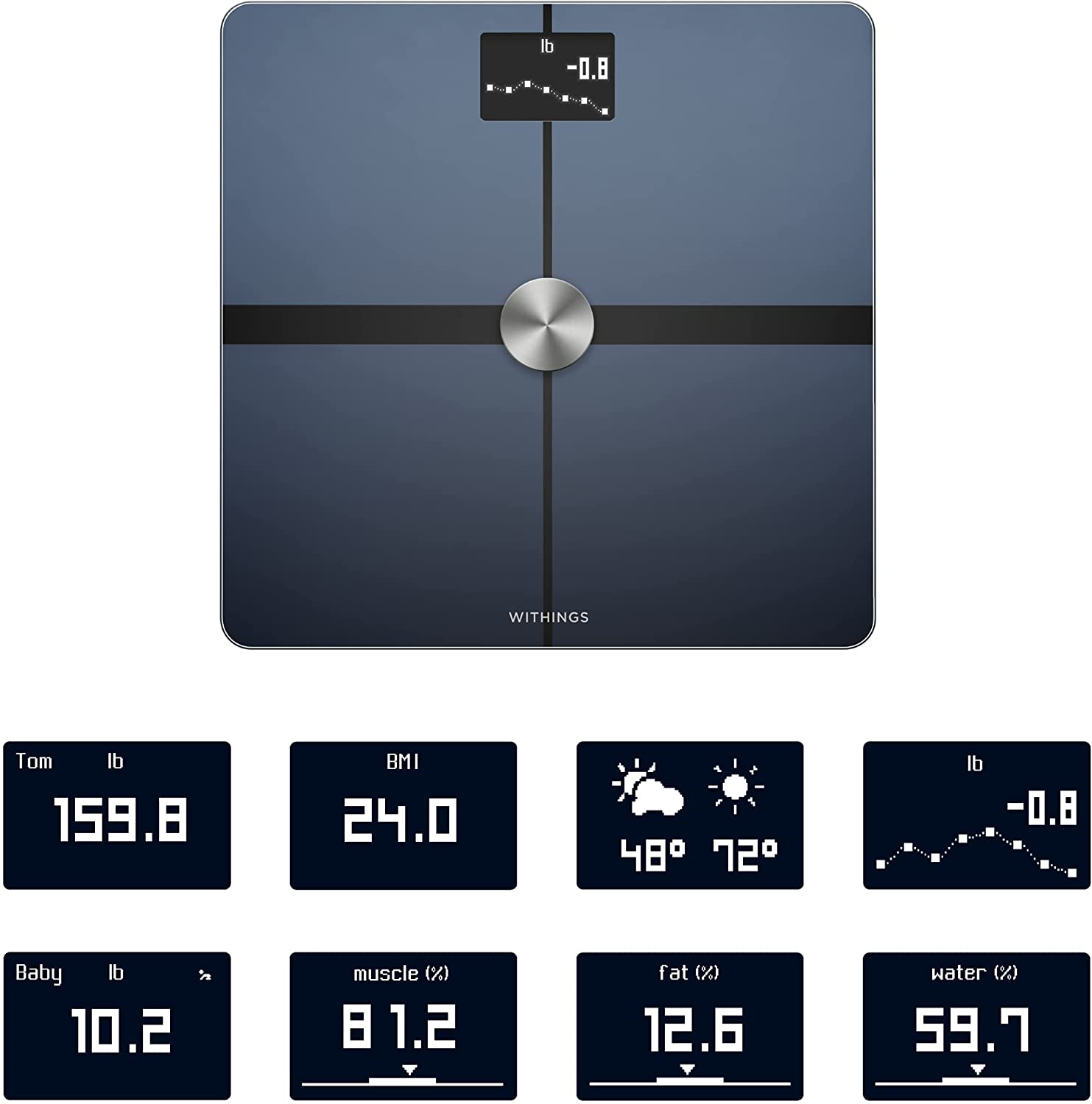 Withings Body+ Smart Scale  C Wi-Fi, Full Body Composition, Multi-User, Health App Sync, Accurate Design