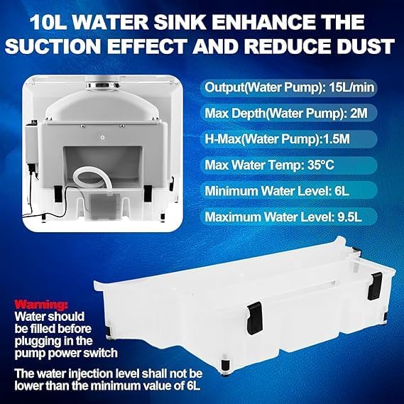 Autolock Spray Booth Kit with LED Lights & Filtration for Models, Crafts, & Hobbies  C Spacious Design & Extendable Exhaust