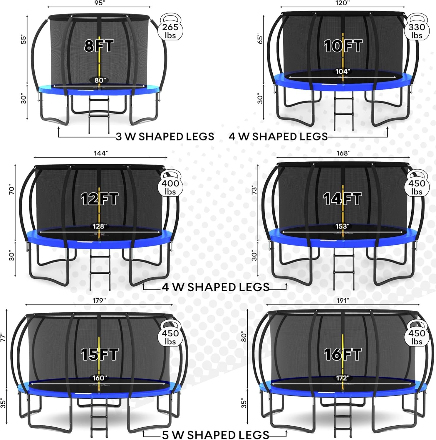 JUMPZYLLA Trampoline 8FT 10FT 12FT 14FT 15FT 16FT Trampoline with Enclosure �C Recreational Trampolines with Ladder and AntiRust Coating, ASTM Approval Outdoor Trampoline for Kids
