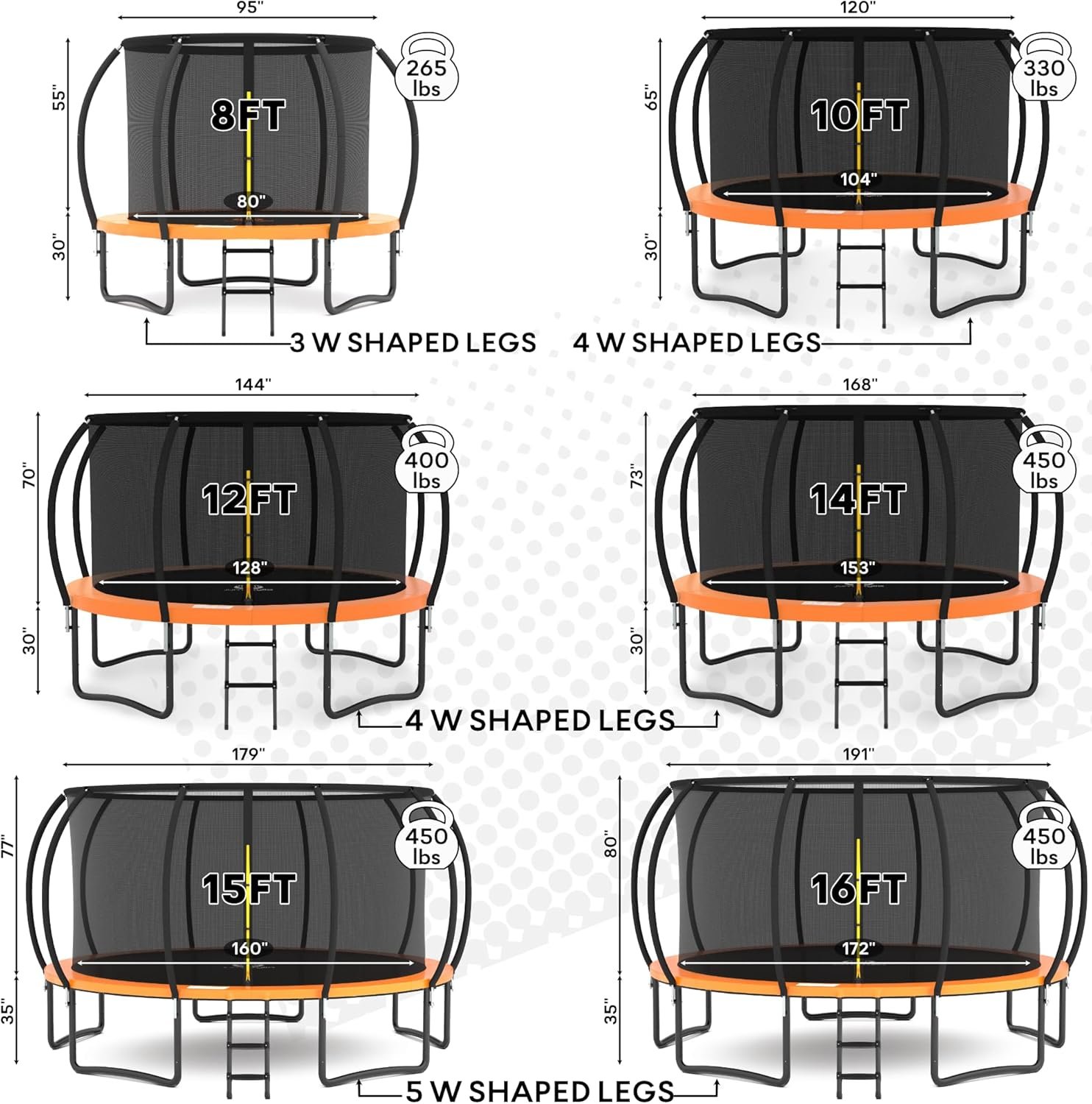 JUMPZYLLA Trampoline 8FT 10FT 12FT 14FT 15FT 16FT Trampoline with Enclosure �C Recreational Trampolines with Ladder and AntiRust Coating, ASTM Approval Outdoor Trampoline for Kids