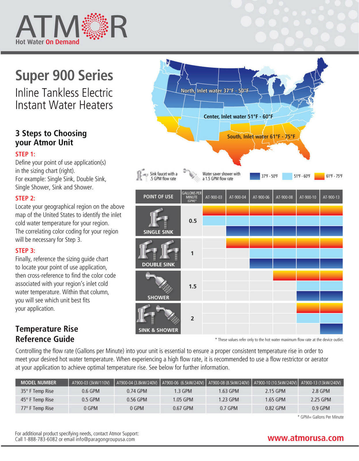 g Atmor Tankless Electric Instant Water Heater: 13kW-240V
