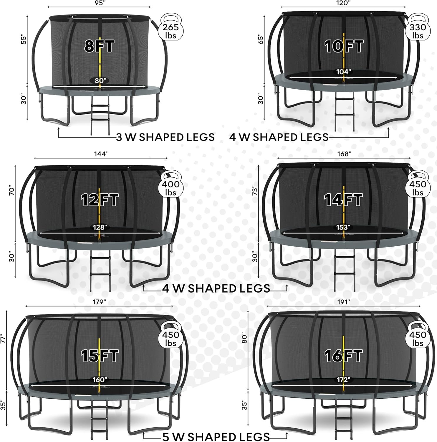 JUMPZYLLA Trampoline 8FT 10FT 12FT 14FT 15FT 16FT Trampoline with Enclosure �C Recreational Trampolines with Ladder and AntiRust Coating, ASTM Approval Outdoor Trampoline for Kids