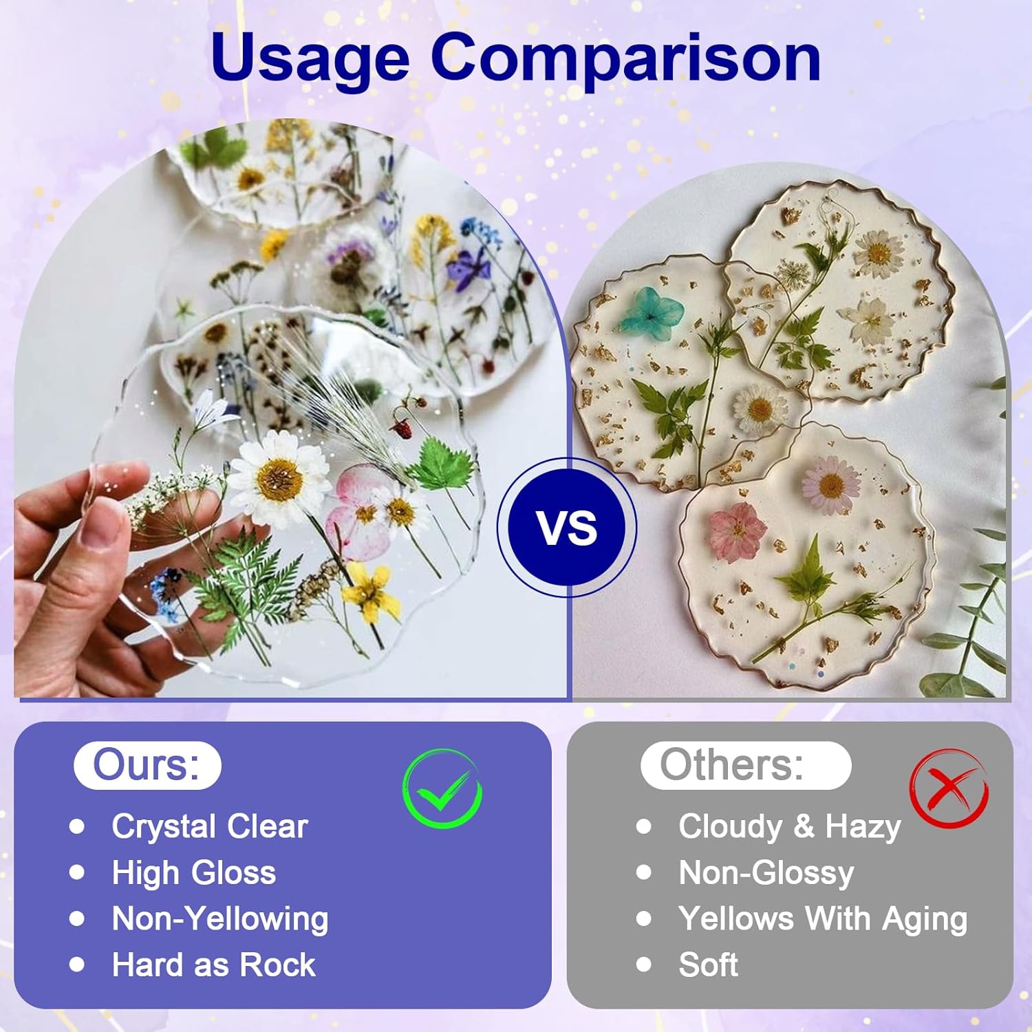 2 Gallon Epoxy Resin + 2 Gallon Epoxy Hardener, High Gloss Coating for River Table Tops, Art Casting Resin, Jewelry Making, DIY, Tumblers, Molds, Art Painting, Fast Curing Resin