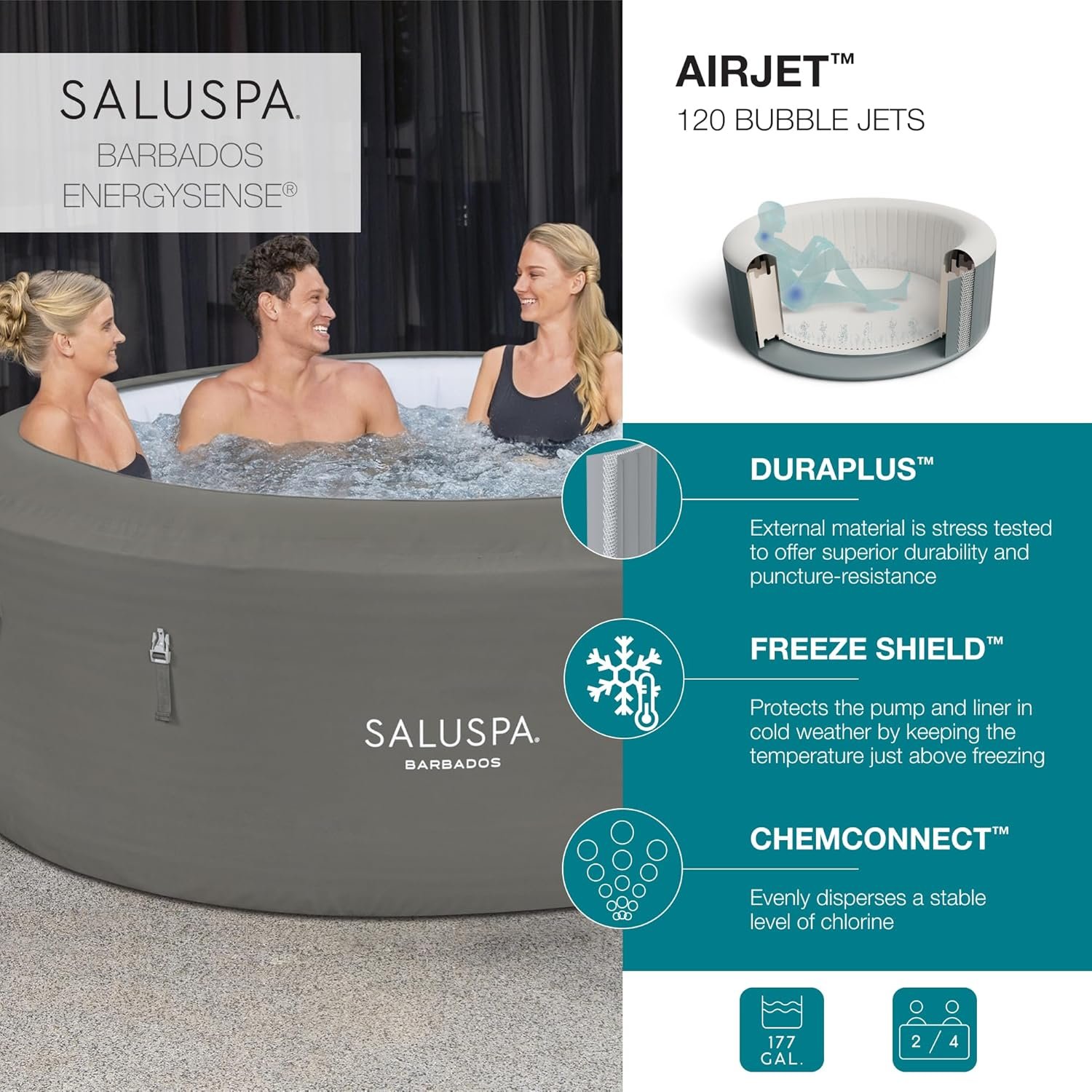 Bestway SaluSpa Miami EnergySense AirJet Inflatable Hot Tub Spa (71��� x 26���) | Portable Hot Tub with 2 Covers (1 Energy-Efficient Thermal Cover and 1 Standard Cover) | Fits Up to 2-4 Persons | Black