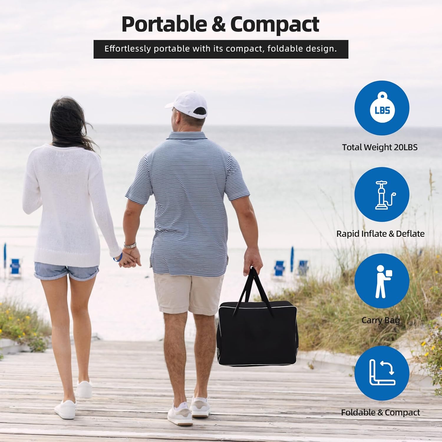 8'x8' Floating Dock, Inflatable Dock,Sunchill Float Ring with 4-inch High-Grade Woven Fabric, Manual Pump for Quick Inflate/Deflate, Fits 4-6, Ideal for Lakes, Pools, Oceans