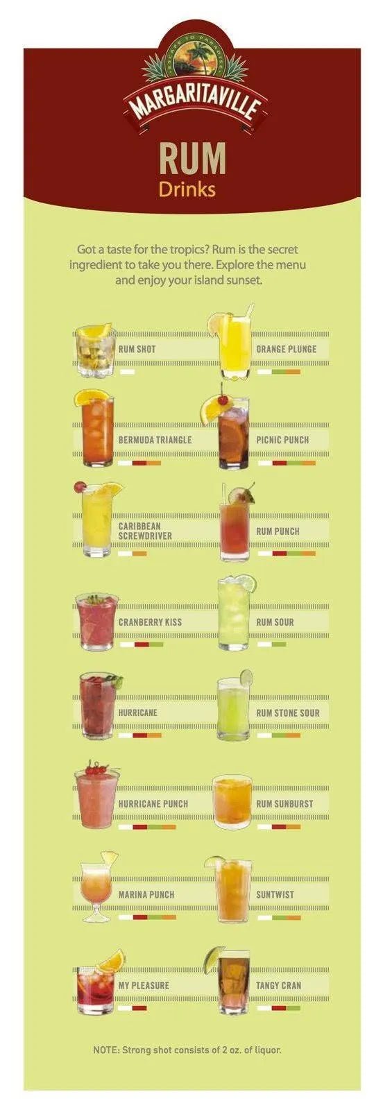 Mixed Drink Drink Dispenser