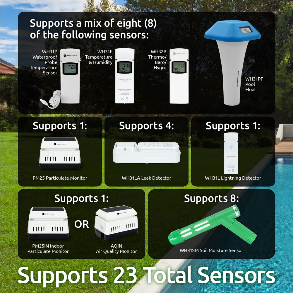 Ambient Weather WS-2000 Solar-Powered Smart Weather Station with WiFi, TFT Display, and Remote Monitoring