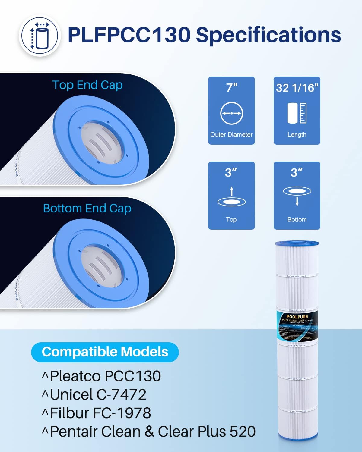 PLFPCC130 Pool Filter Replaces Pentair CCP520, R173578, PCC130, Ultral-A7, Unicel C-7472, Filbur FC-1978, FC-6475, Pentair Clean and Clear Plus 520, 817-0131, 178585, L x OD: 32 1/16