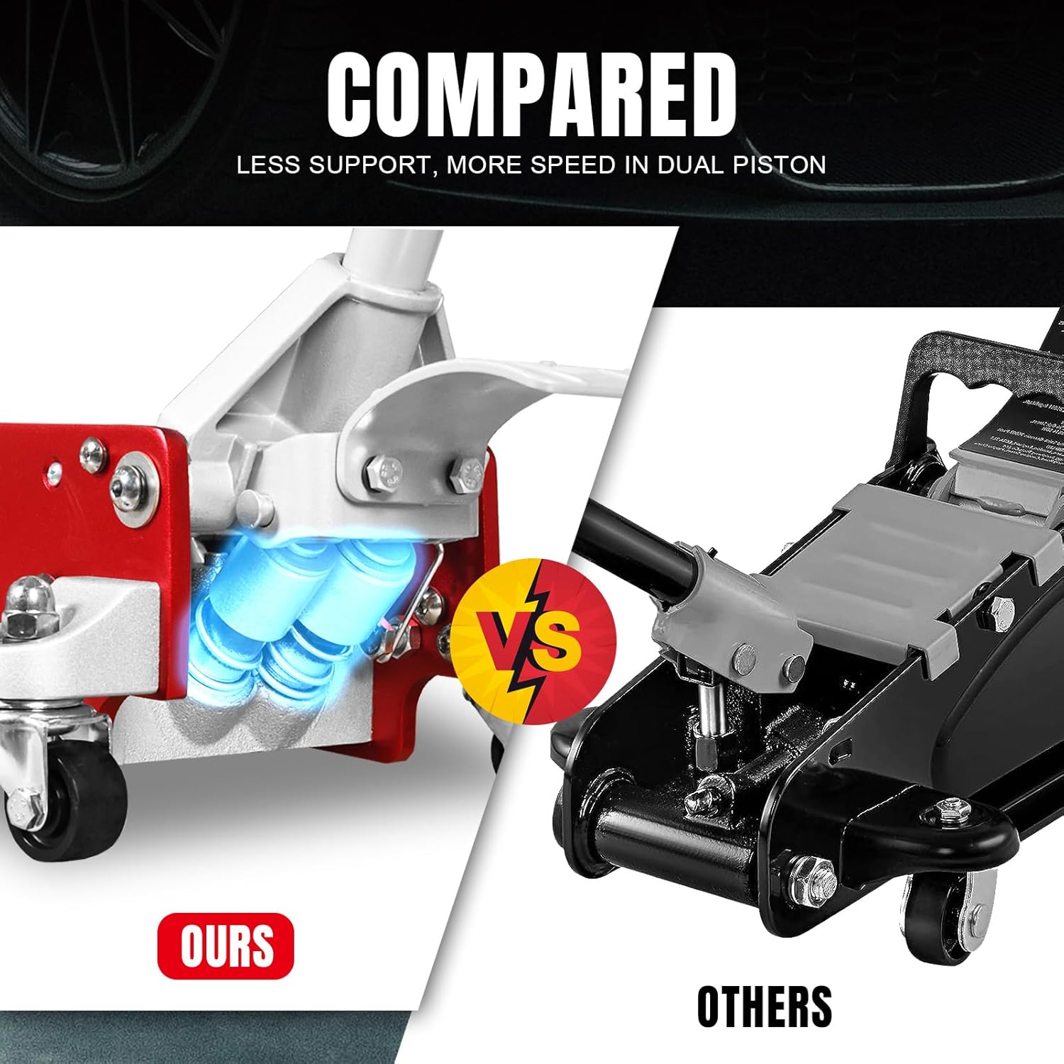 Aluminum and Steel Car Jack, 3 Ton (6,600 LBs) Hydraulic Floor Jack with Dual Piston Quick Lift Pump, Lifting Range 3-15/16