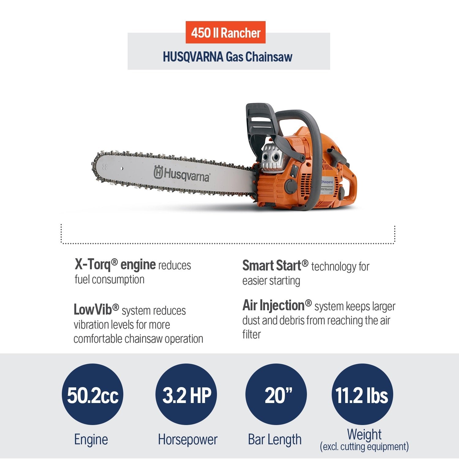 450 Rancher 20-in 50.2-cc 2-Cycle Gas Chainsaw