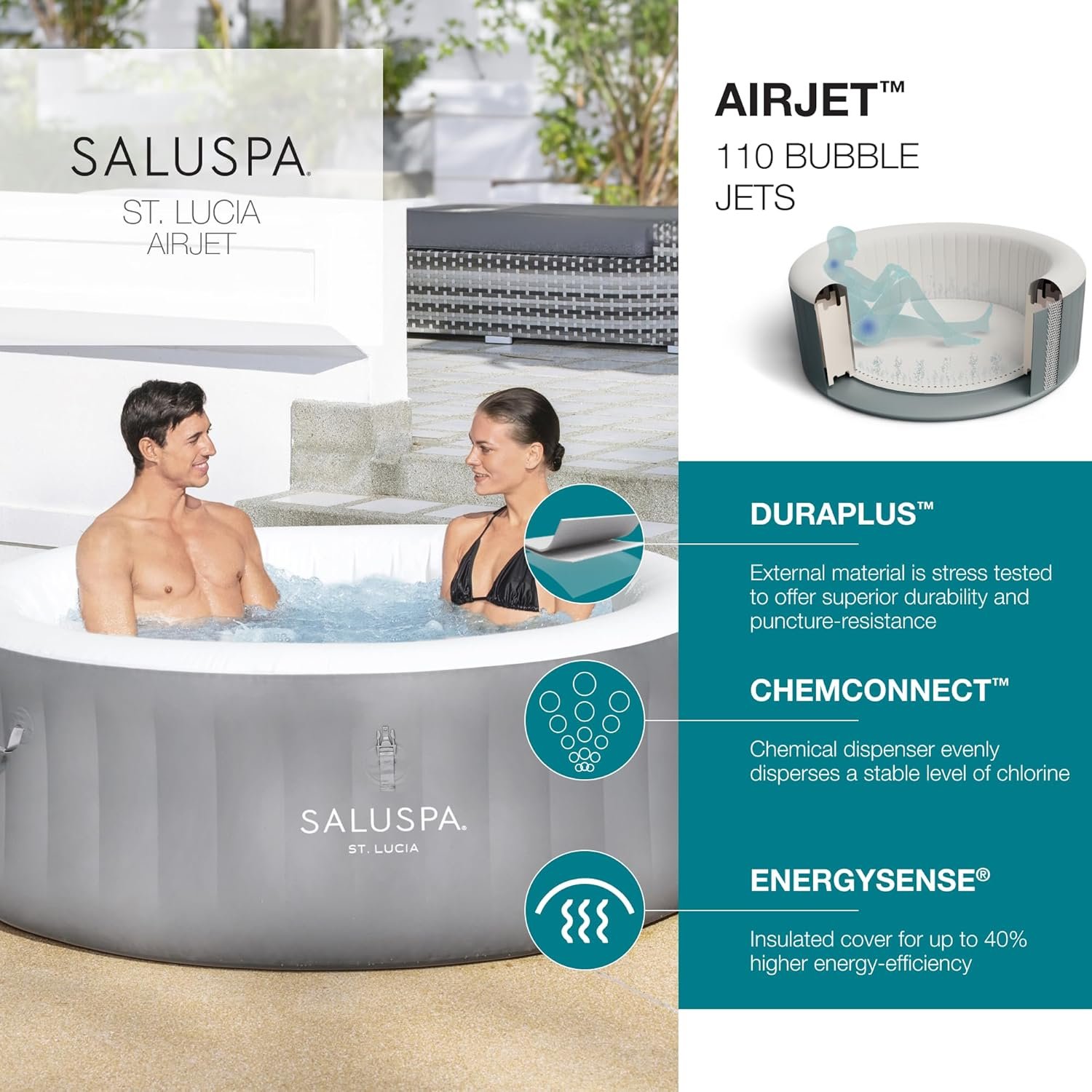 Bestway SaluSpa Miami EnergySense AirJet Inflatable Hot Tub Spa (71��� x 26���) | Portable Hot Tub with 2 Covers (1 Energy-Efficient Thermal Cover and 1 Standard Cover) | Fits Up to 2-4 Persons | Black