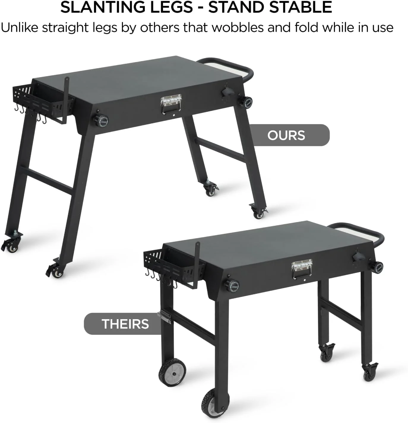 Portable Griddle Stand for Blackstone 17