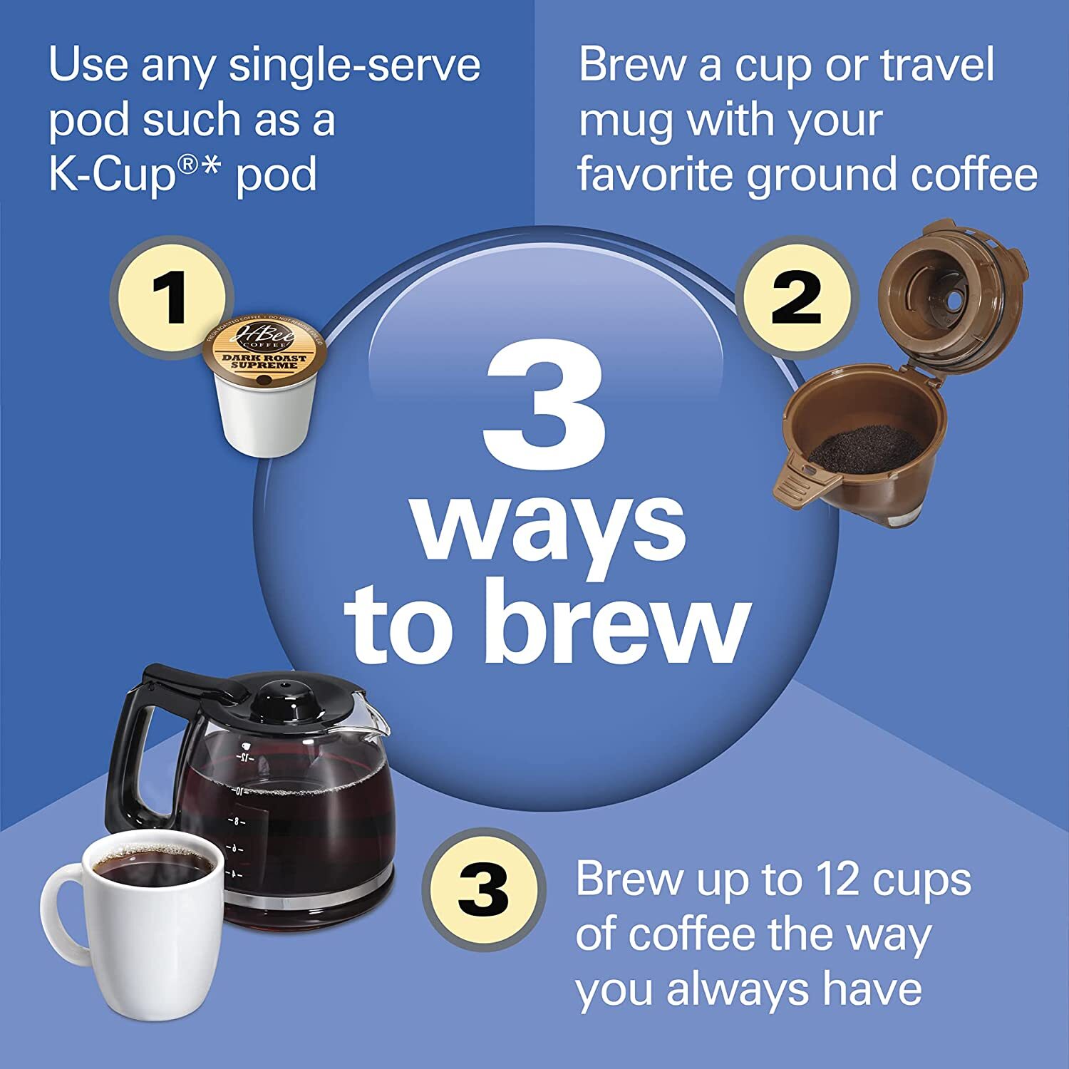 Fast Brew 3-Way Coffee Maker, Single Serve & 12-Cup Pot, Large Reservoir, Easy Programming, Black