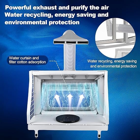 Autolock Spray Booth Kit with LED Lights & Filtration for Models, Crafts, & Hobbies  C Spacious Design & Extendable Exhaust