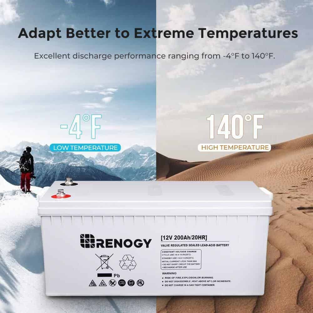 Renogy BATT-AGM12-200 Deep Cycle AGM Battery 12-Volt 200Ah Safe Charge Most Home Appliances for RV, Off-Grid Solar System, Maintenance-Free